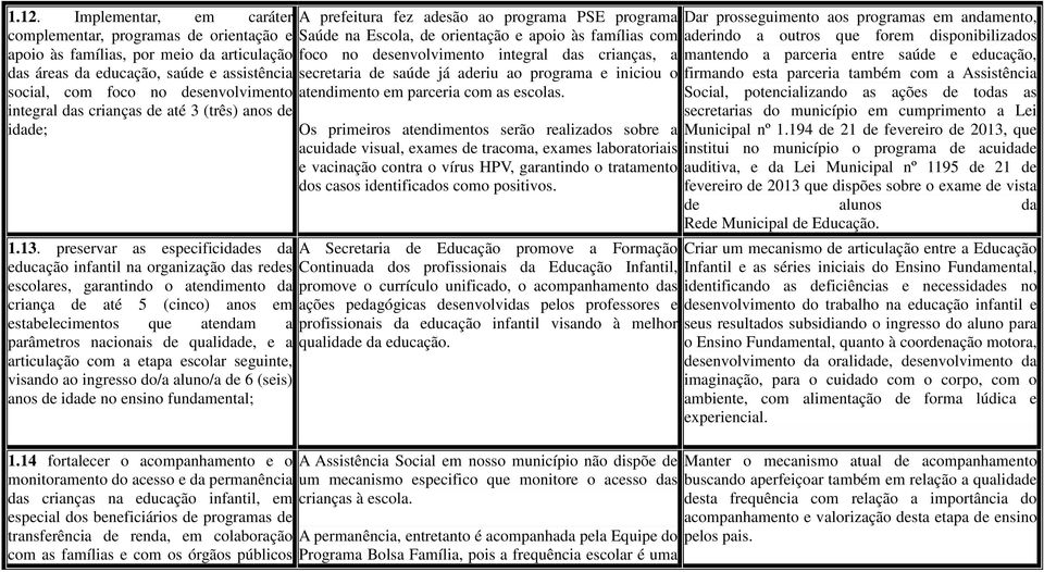 preservar as especificidades da educação infantil na organização das redes escolares, garantindo o atendimento da criança de até 5 (cinco) em estabelecimentos que atendam a parâmetros nacionais de