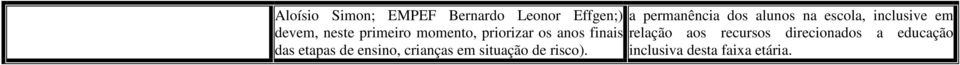 situação de risco).