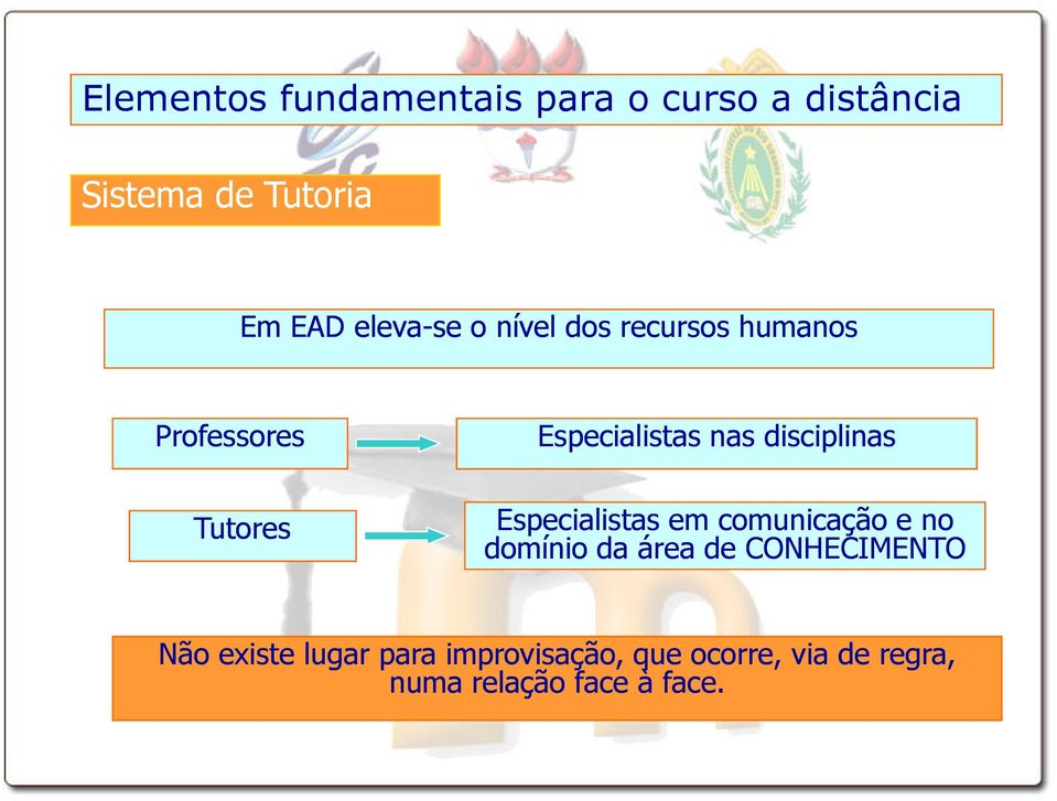 comunicação e no domínio da área de CONHECIMENTO Não existe lugar