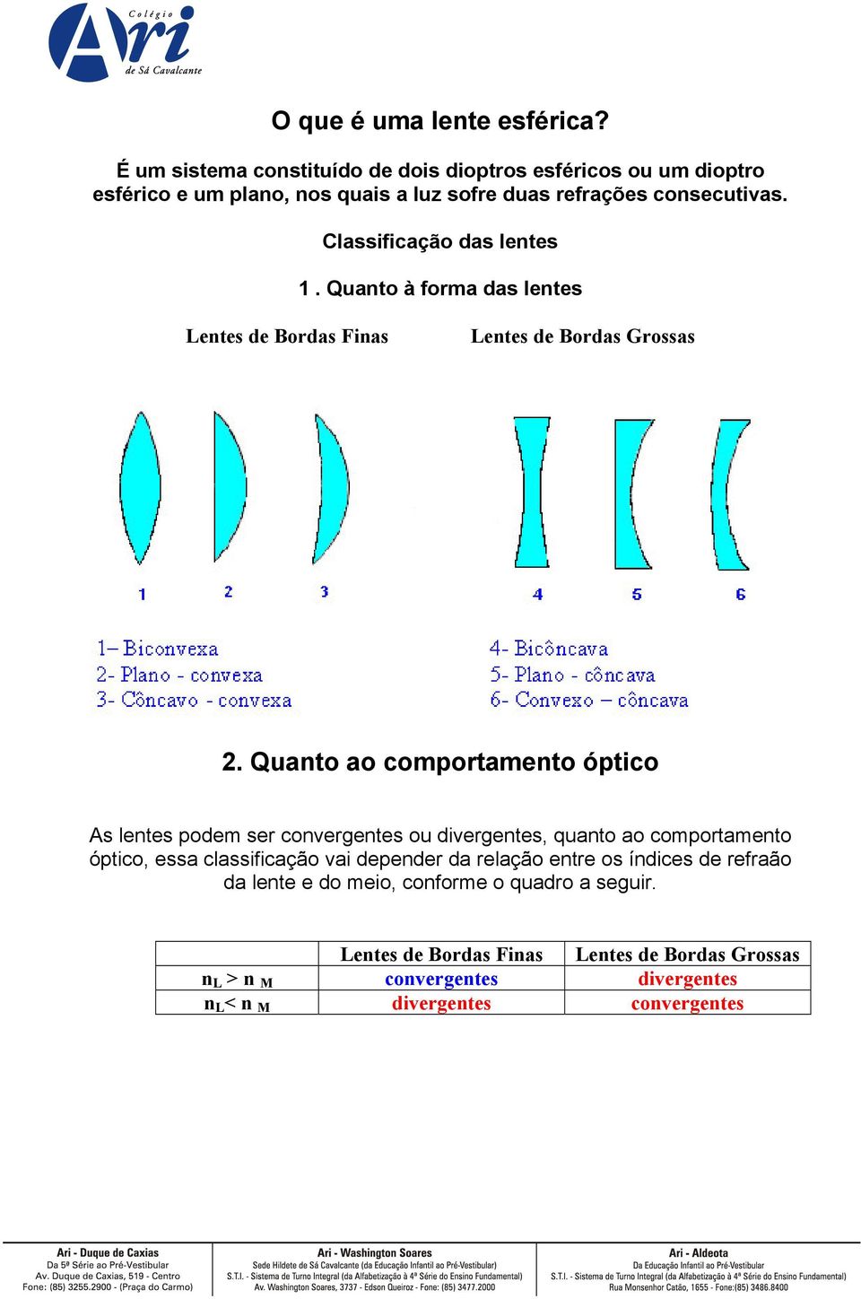 Classificação das lentes 1. Quanto à forma das lentes Lentes de Bordas Finas Lentes de Bordas Grossas 2.