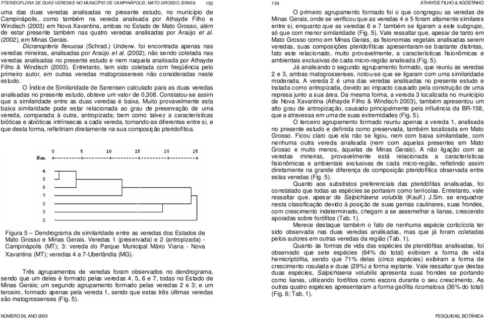 foi encontrada apenas nas veredas mineiras, analisadas por Araújo et al. (00), não sendo coletada nas veredas analisadas no presente estudo e nem naquela analisada por Athayde Filho & Windisch (00).