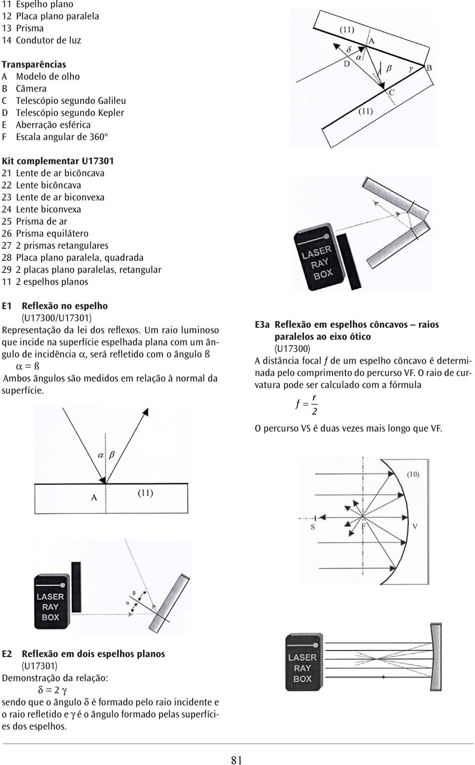 paralela, quadrada 29 2 placas plano paralelas, retangular 11 2 espelhos planos E1 Reflexão no espelho (U17300/) Representação da lei dos reflexos.