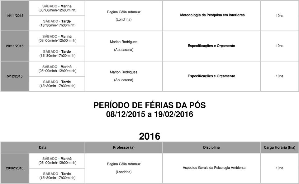 Especificações e Orçamento PERÍODO DE FÉRIAS DA PÓS 08/12/2015 a 19/02/2016 2016 Data