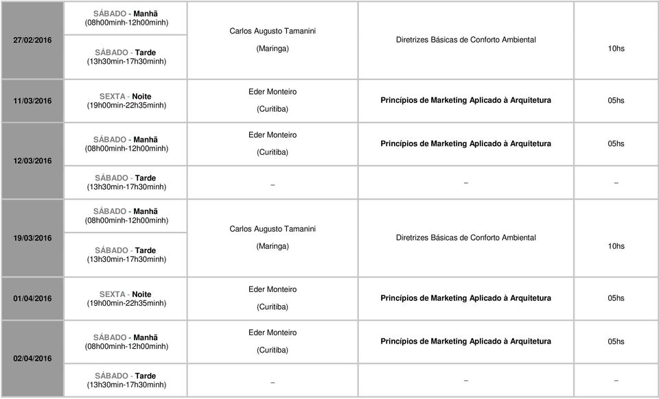 _ 19/03/2016 Carlos Augusto Tamanini (Maringa) Diretrizes Básicas de Conforto Ambiental 01/04/2016 SEXTA - Noite (19h00min-22h35minh)
