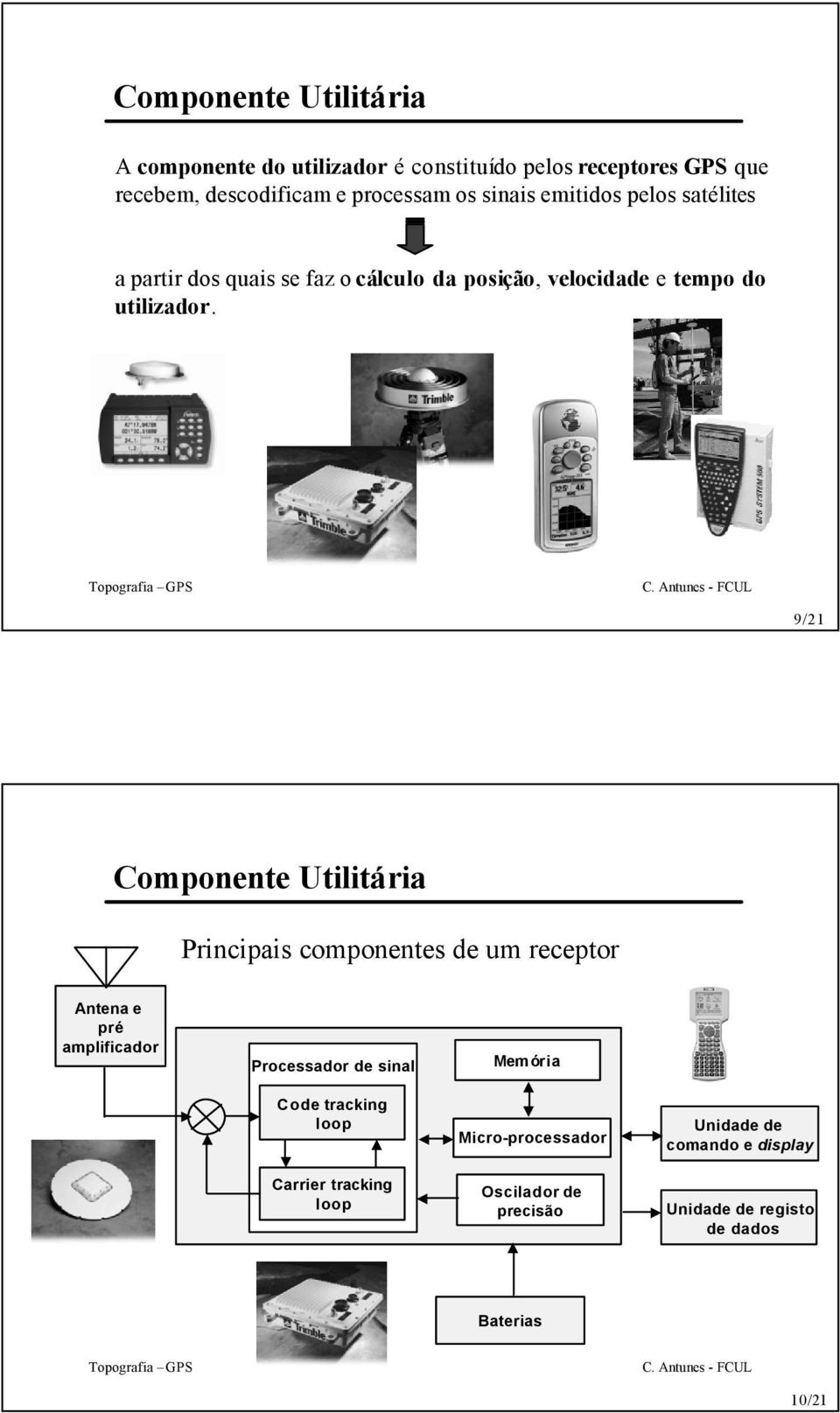 9/21 Componente Utilitária Principais componentes de um receptor Antena e pré amplificador Processador de sinal Memória Code