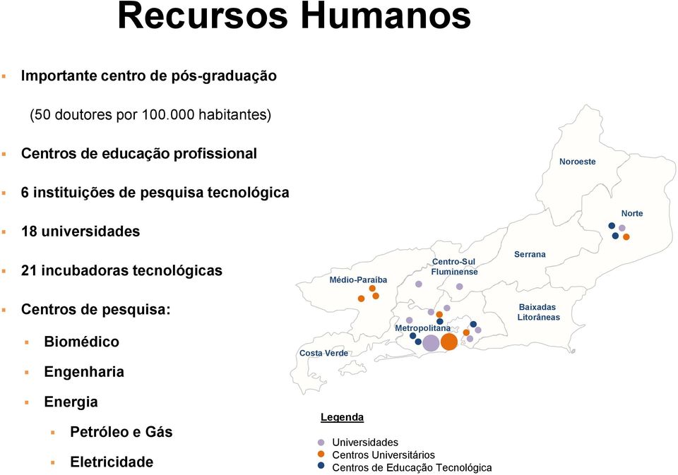 Norte 21 incubadoras tecnológicas Médio-Paraíba Centro-Sul Fluminense Serrana Centros de pesquisa: Biomédico