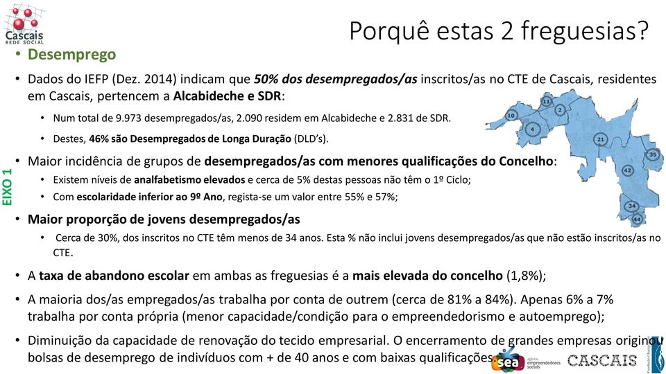 831 de SDR. Destes, 46% são Desempregados de Longa Duração (DLD s).