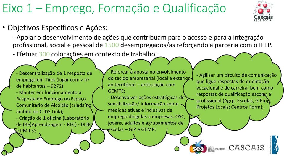 - Efetuar 300 colocações em contexto de trabalho; - Descentralização de 1 resposta de emprego em Tires (lugar com > nº de habitantes 9272) - Manter em funcionamento a Resposta de Emprego no Espaço