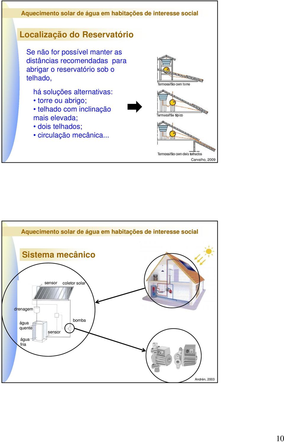 com inclinação mais elevada; dois telhados; circulação mecânica.