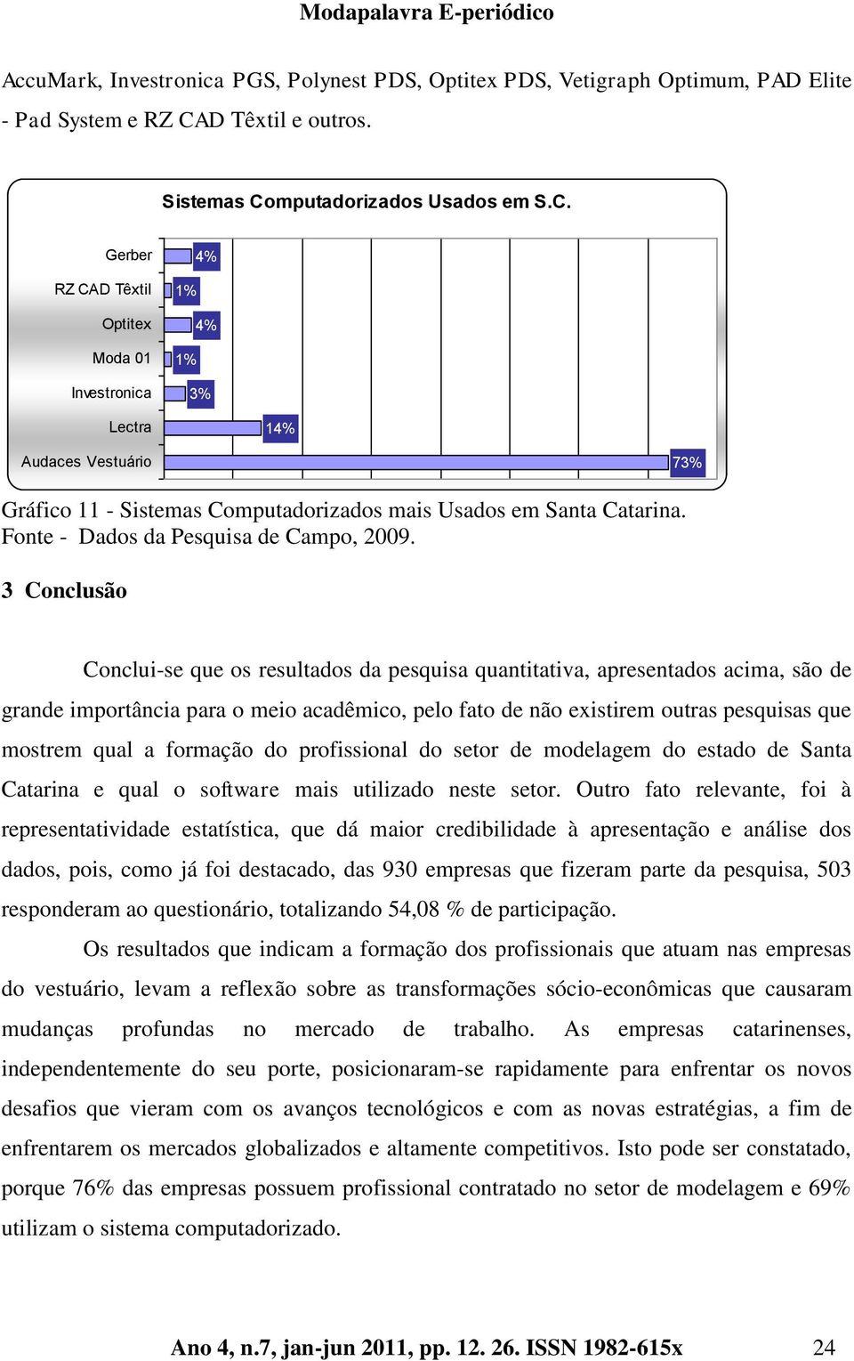 Fonte - Dados da Pesquisa de Campo, 2009.