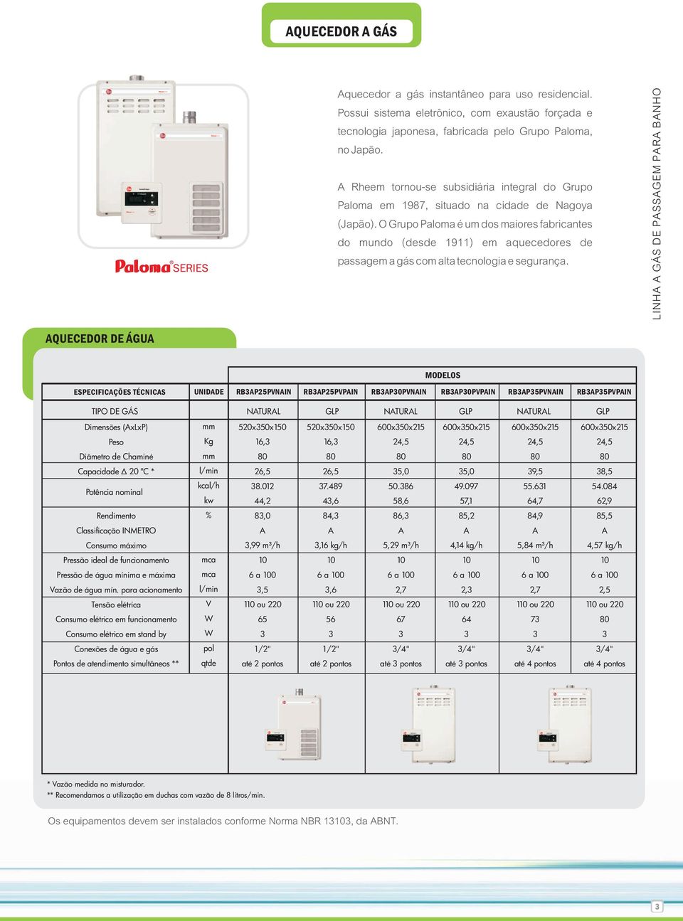 O Grupo Paloma é um dos maiores fabricantes do mundo (desde 1911) em aquecedores de passagem a gás com alta tecnologia e segurança.