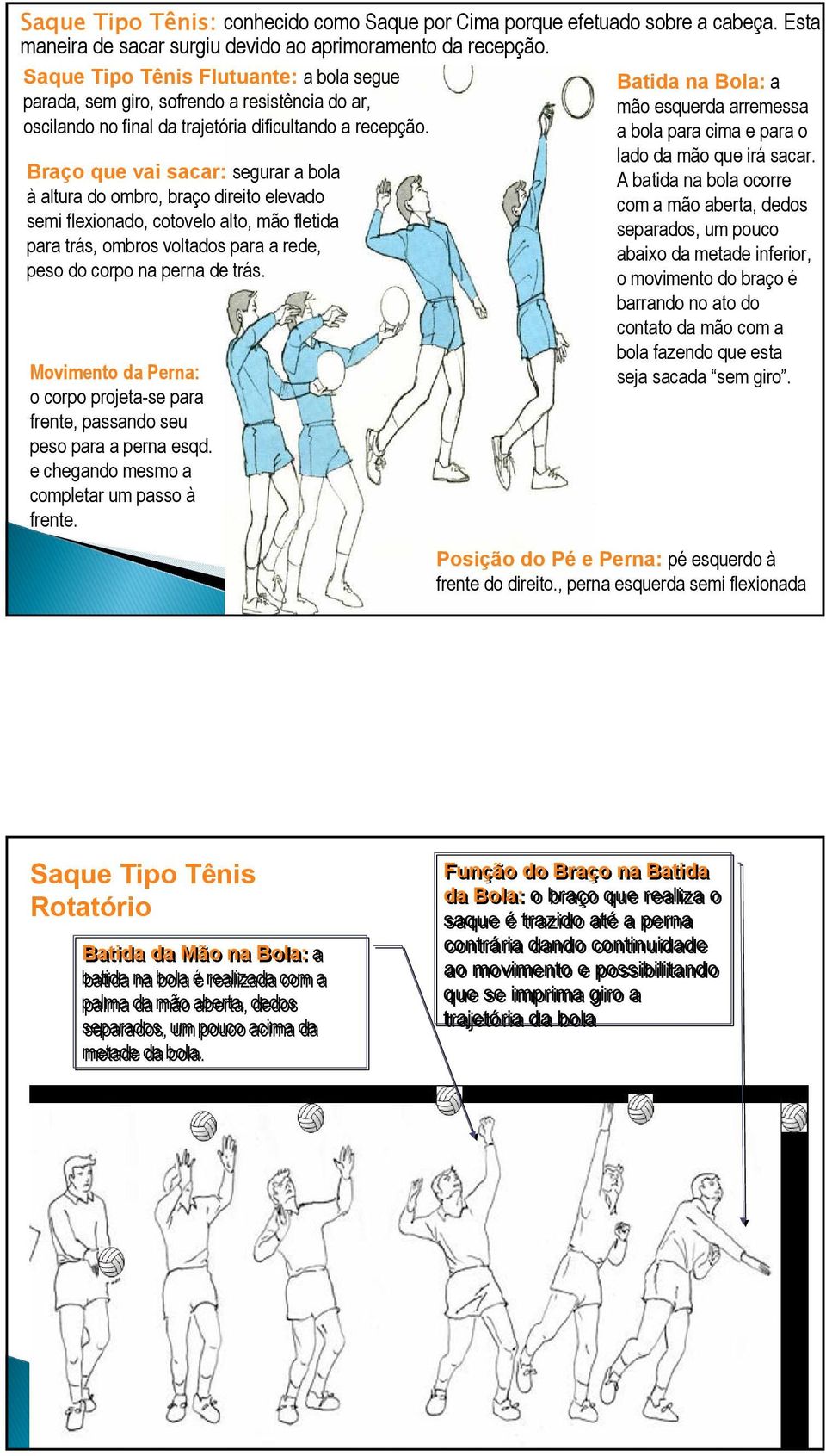 Braço que vai sacar: segurar a bola à altura do ombro, braço direito elevado semi flexionado, cotovelo alto, mão fletida para trás, ombros voltados para a rede, peso do corpo na perna de trás.