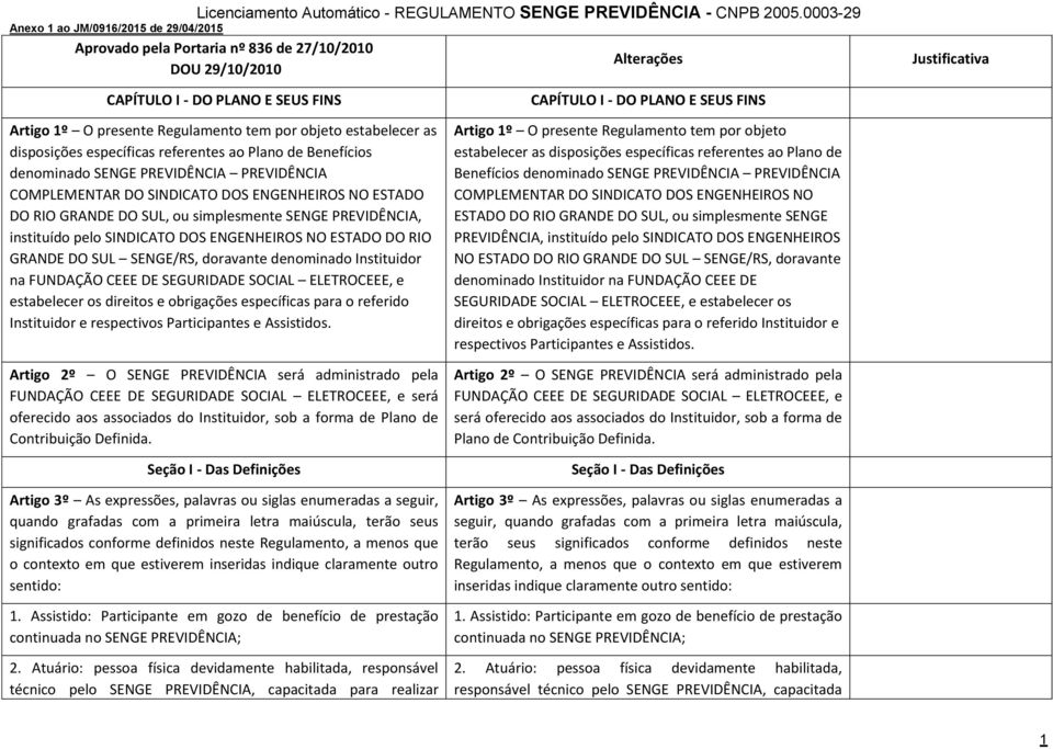 instituído pelo SINDICATO DOS ENGENHEIROS NO ESTADO DO RIO GRANDE DO SUL SENGE/RS, doravante denominado Instituidor na FUNDAÇÃO CEEE DE SEGURIDADE SOCIAL ELETROCEEE, e estabelecer os direitos e