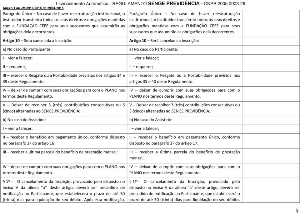 Artigo 10 Será cancelada a inscrição: Artigo 10 Será cancelada a inscrição: a) No caso do Participante: a) No caso do Participante: I vier a falecer; II requerer; III exercer o Resgate ou a