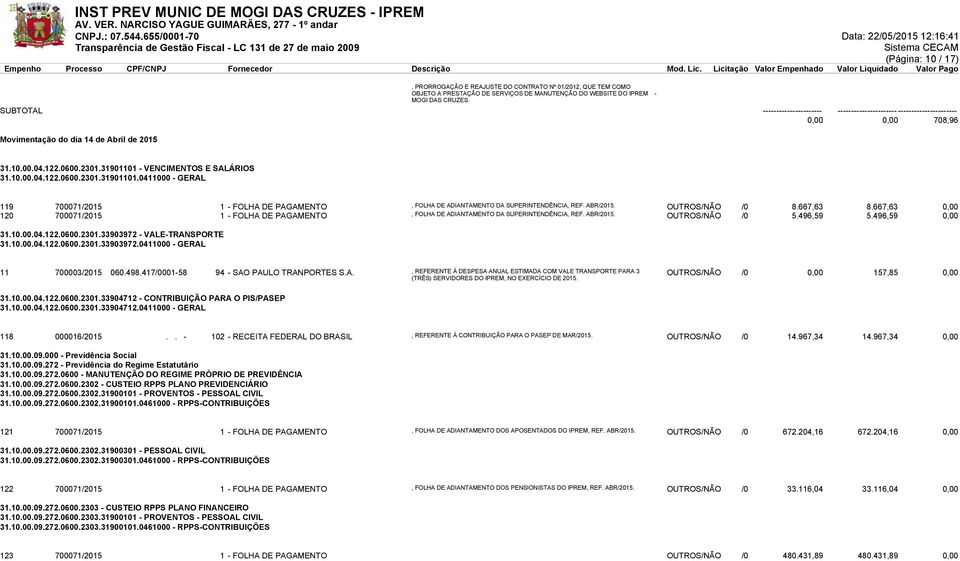 ABR/2015. OUTROS/NÃO /0 8.667,63 8.667,63 0,00 120 700071/2015 1 - FOLHA DE PAGAMENTO, FOLHA DE ADIANTAMENTO DA SUPERINTENDÊNCIA, REF. ABR/2015. OUTROS/NÃO /0 5.496,59 5.496,59 0,00 31.10.00.04.122.