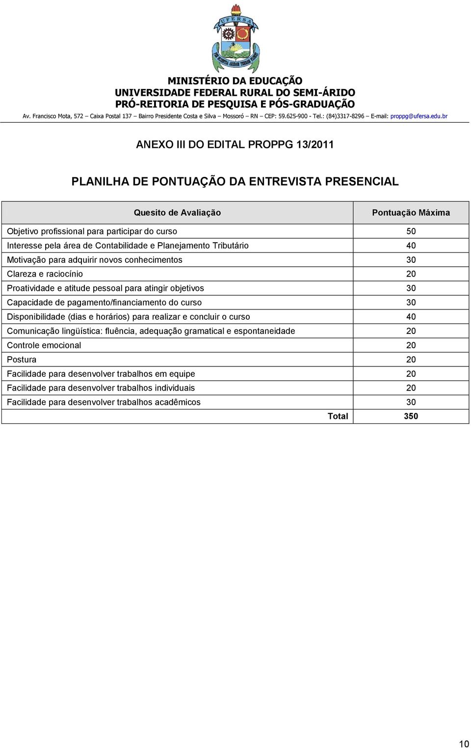 pagamento/financiamento do curso 30 Disponibilidade (dias e horários) para realizar e concluir o curso 40 Comunicação lingüística: fluência, adequação gramatical e espontaneidade 0