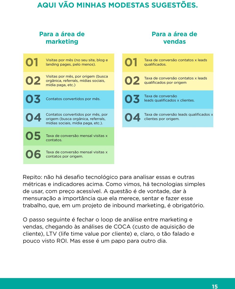 ) 02 Taxa de conversão contatos x leads qualificados por origem 03 Contatos convertidos por mês. 03 Taxa de conversão leads qualificados x clientes.