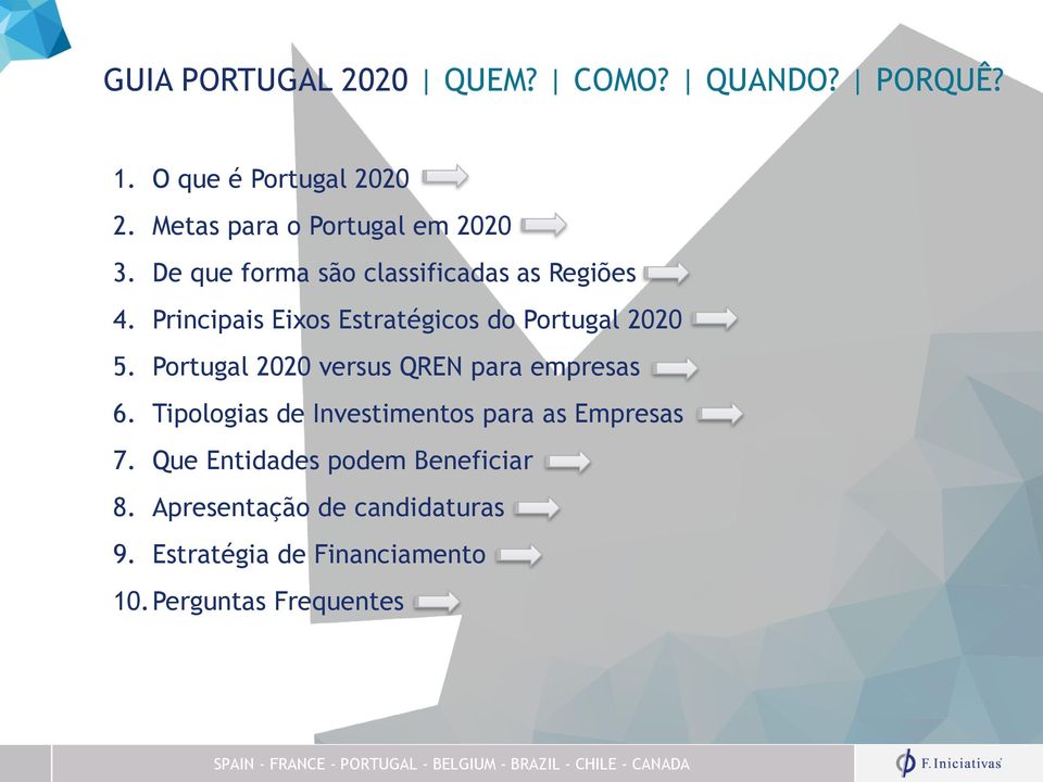 Principais Eixos Estratégicos do Portugal 2020 5. Portugal 2020 versus QREN para empresas 6.