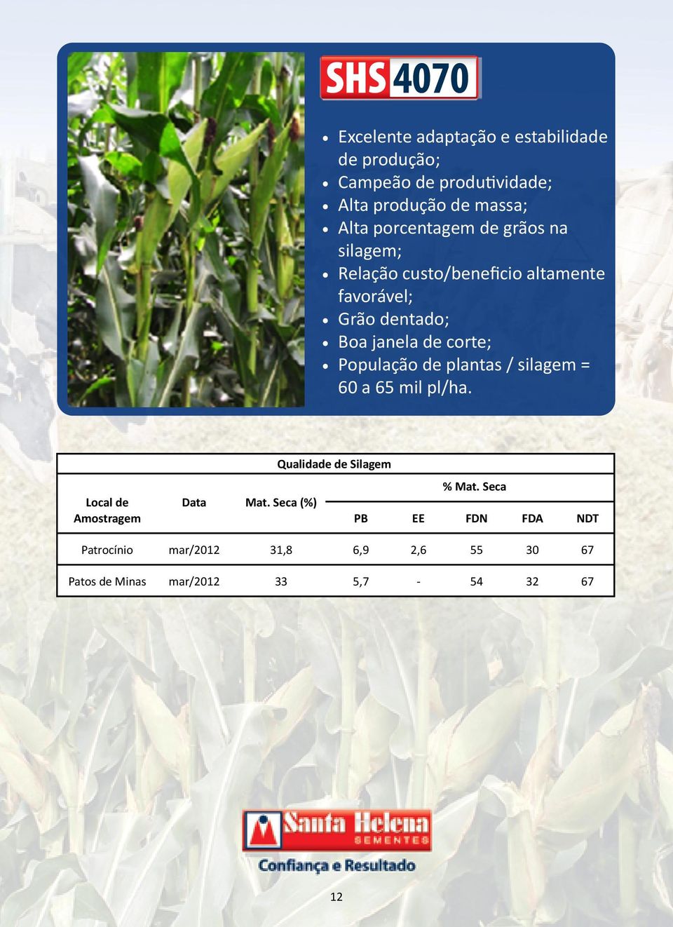 corte; População de plantas / silagem = 60 a 65 mil pl/ha. Qualidade de Silagem Local de Amostragem Data Mat.