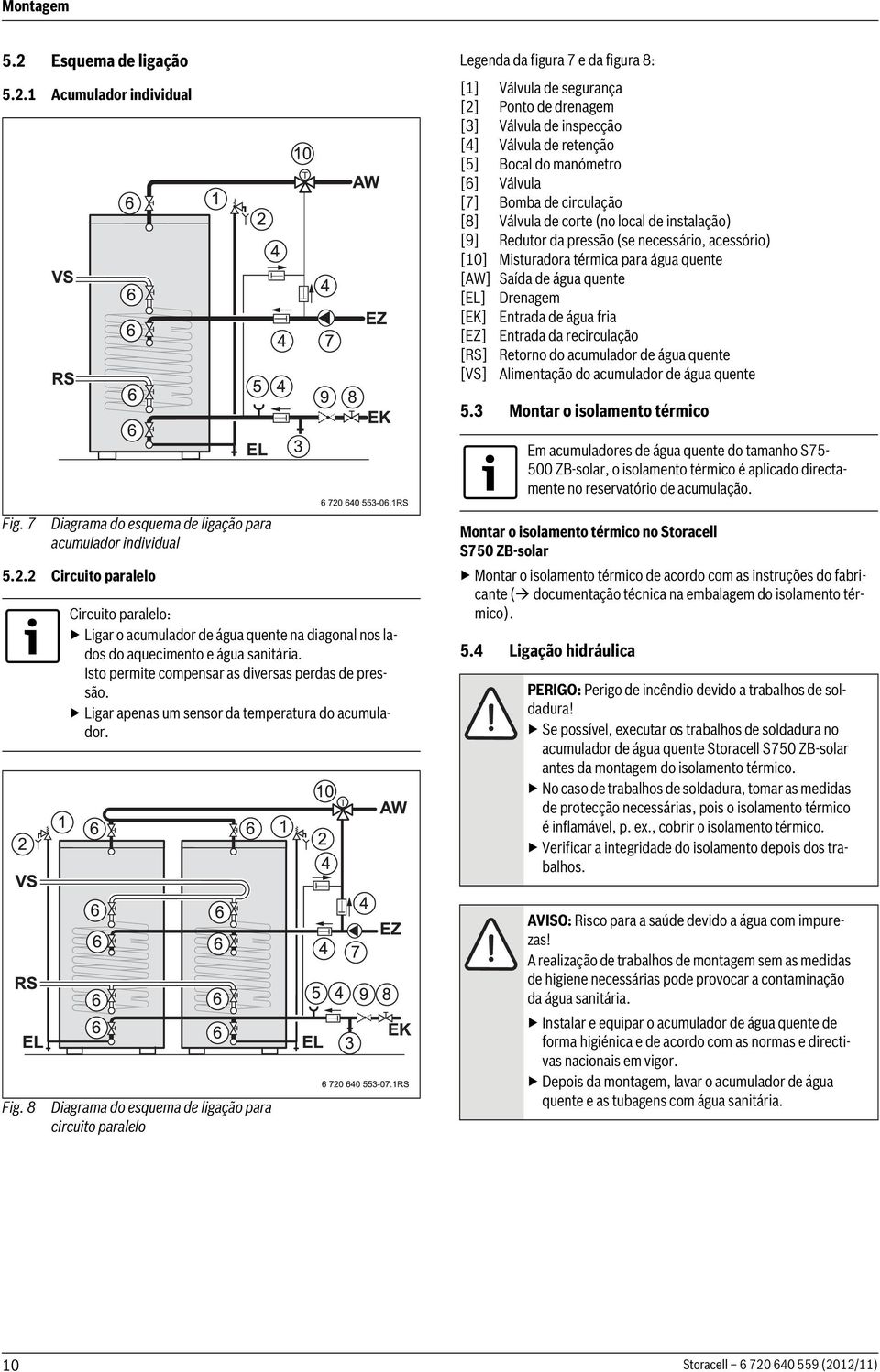 1 Acumulador individual Legenda da figura 7 e da figura 8: [1] Válvula de segurança [2] Ponto de drenagem [3] Válvula de inspecção [4] Válvula de retenção [5] Bocal do manómetro [6] Válvula [7] Bomba