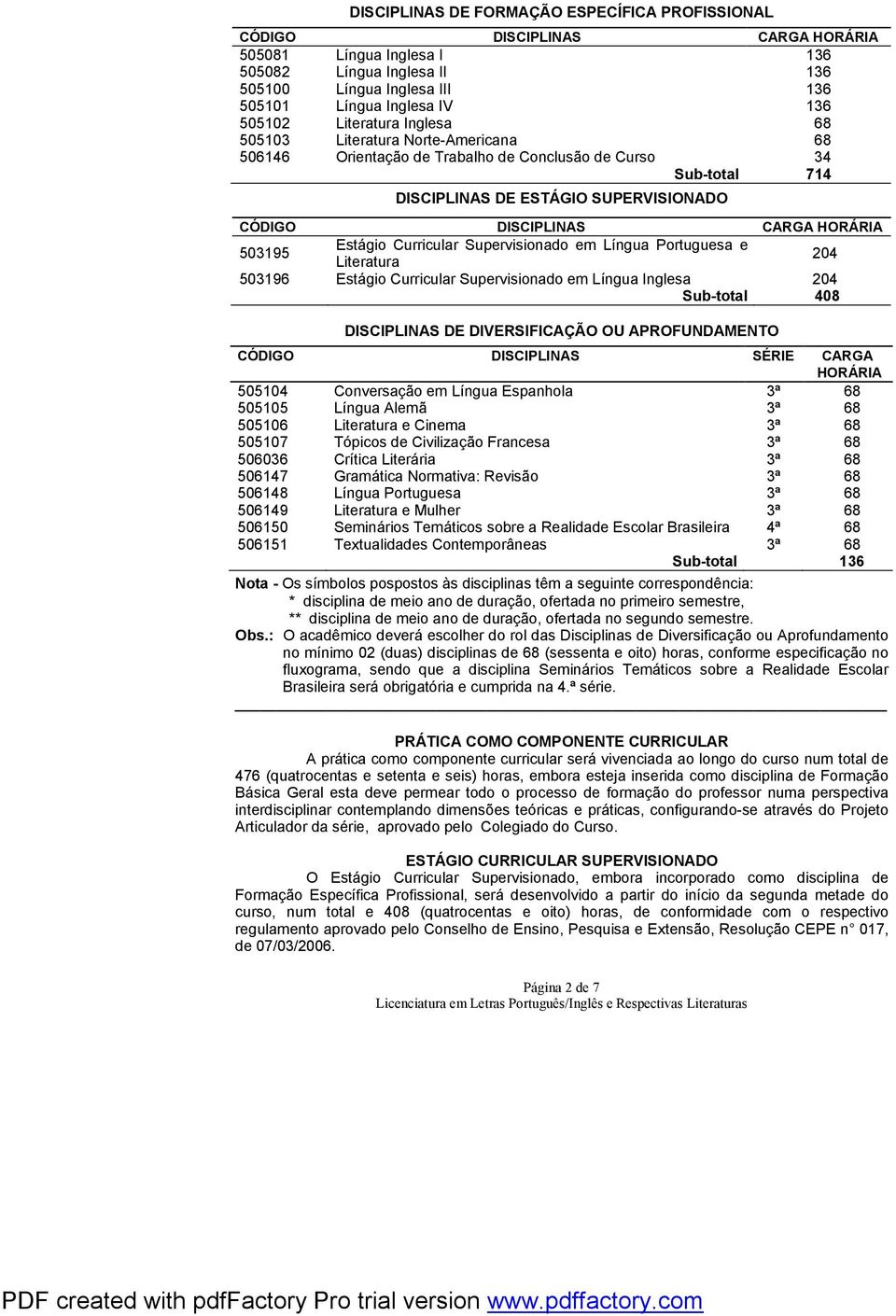 HORÁRIA 503195 Estágio Curricular Supervisionado em Língua Portuguesa e Literatura 204 503196 Estágio Curricular Supervisionado em Língua Inglesa 204 Sub-total 408 DISCIPLINAS DE DIVERSIFICAÇÃO OU