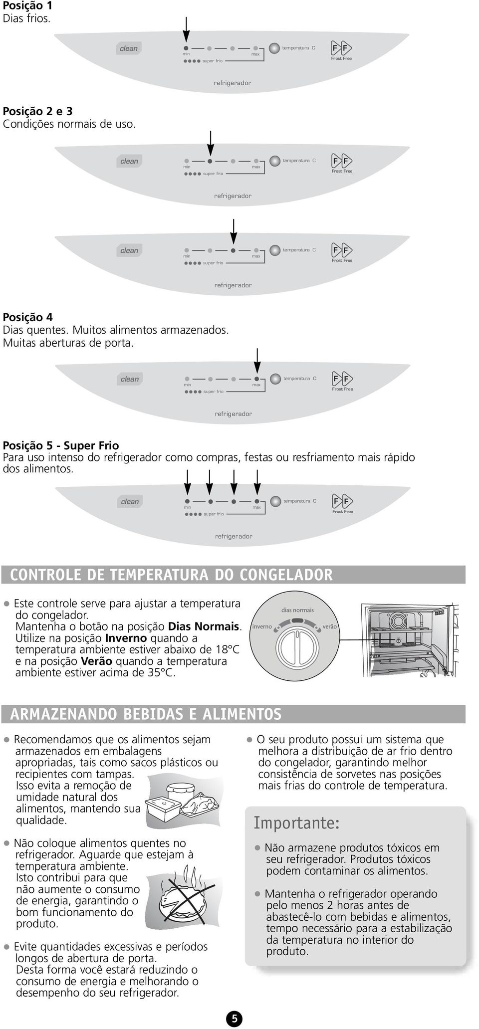 super frio rost ree CONTROLE DE TEMPERATURA DO CONGELADOR Este controle serve para ajustar a temperatura do congelador. Mantenha o botão na posição Dias Normais.