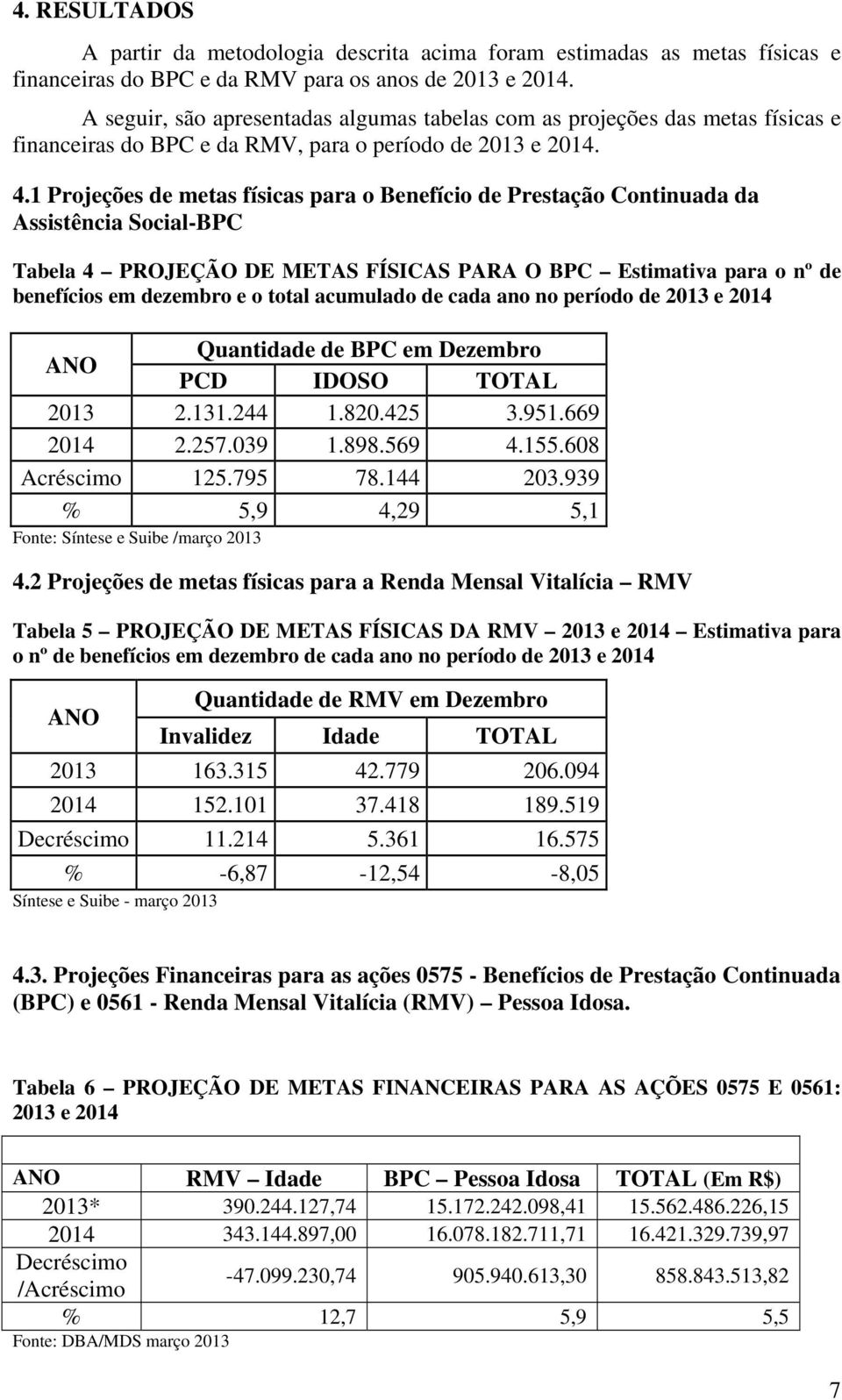 1 Projeções de metas físicas para o Benefício de Prestação Continuada da Assistência Social-BPC Tabela 4 PROJEÇÃO DE METAS FÍSICAS PARA O BPC Estimativa para o nº de benefícios em dezembro e o total