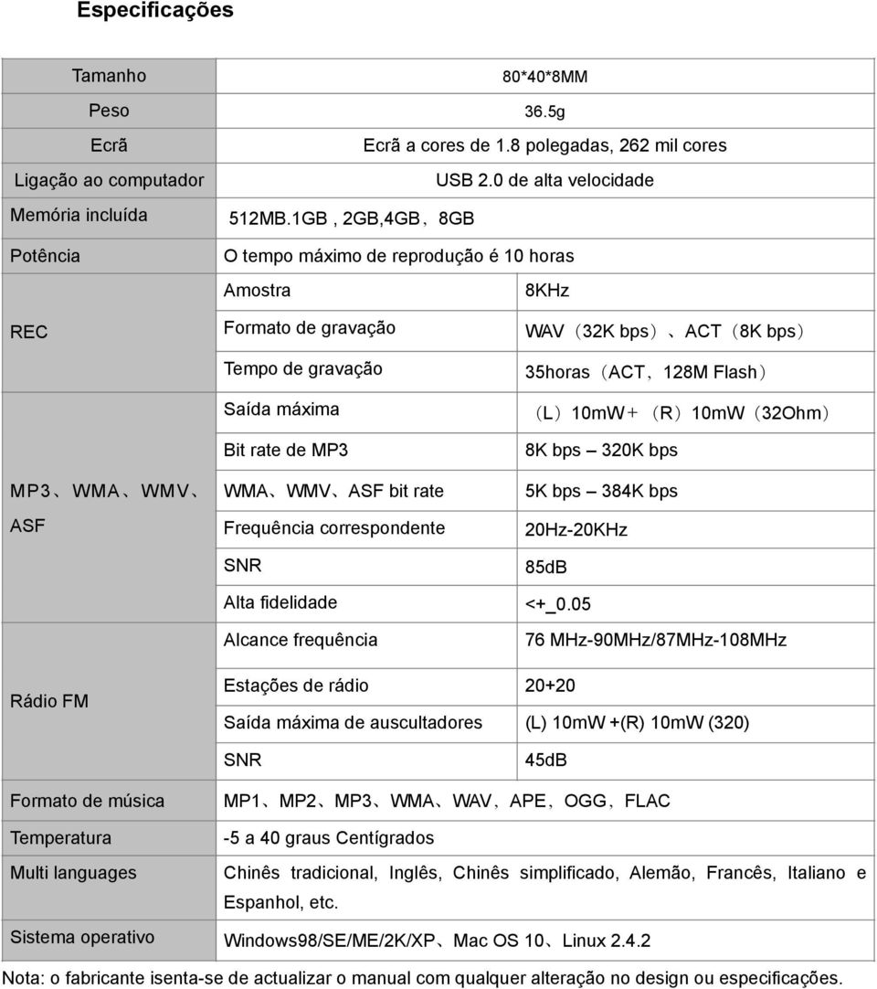 correspondente SNR Alta fidelidade Alcance frequência WAV(32K bps) ACT(8K bps) 35horas(ACT,128M Flash) (L)10mW+(R)10mW(32Ohm) 8K bps 320K bps 5K bps 384K bps 20Hz-20KHz 85dB <+_0.