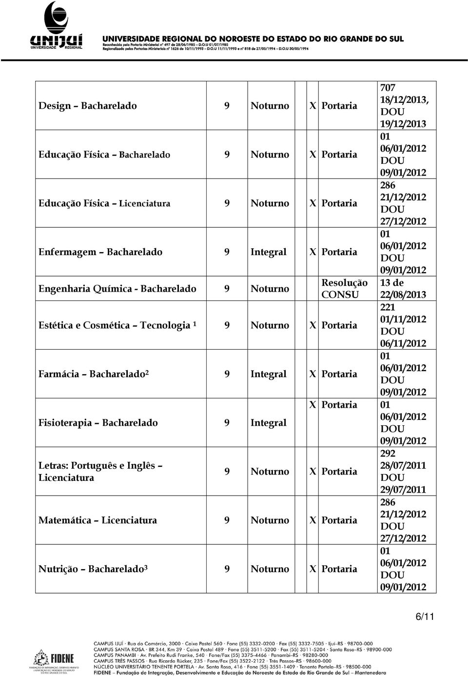 Bacharelado 2 9 Integral X Portaria Fisioterapia Bacharelado 9 Integral Letras: Português e Inglês Licenciatura 9 Noturno X Portaria Matemática Licenciatura