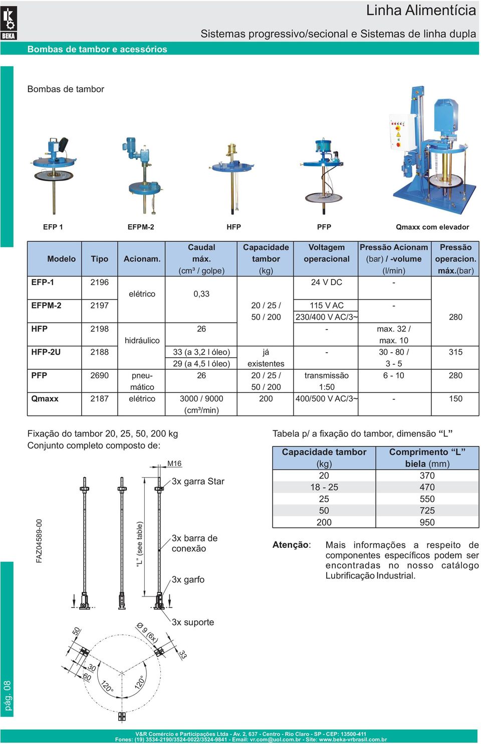 (bar) EFP-1 2196 24 V DC - elétrico 0,33 EFPM-2 2197 20 / 25 / 115 V AC - 50 / 200 230/400 V AC/3~ 280 HFP 2198 26 - max. 32 / hidráulico max.