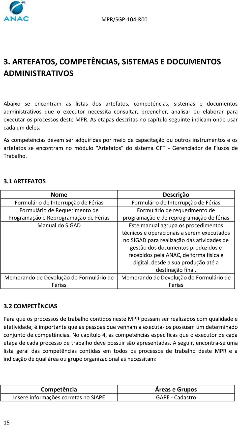 As competências devem ser adquiridas por meio de capacitação ou outros instrumentos e os artefatos se encontram no módulo "Artefatos" do sistema GFT - Gerenciador de Fluxos de Trabalho. 3.