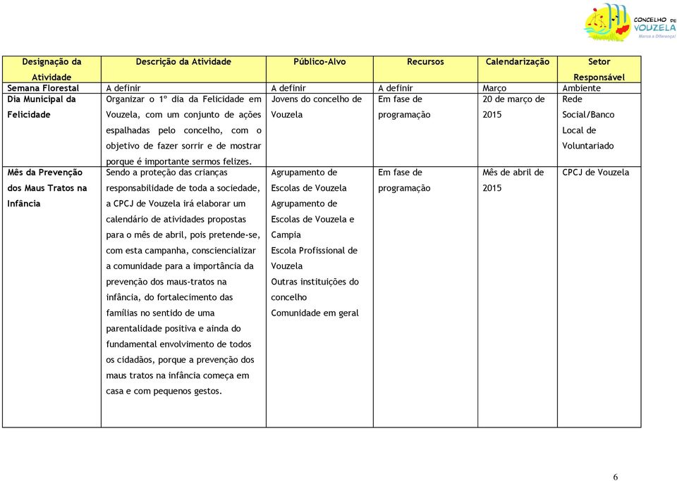 Voluntariado porque é importante sermos felizes.