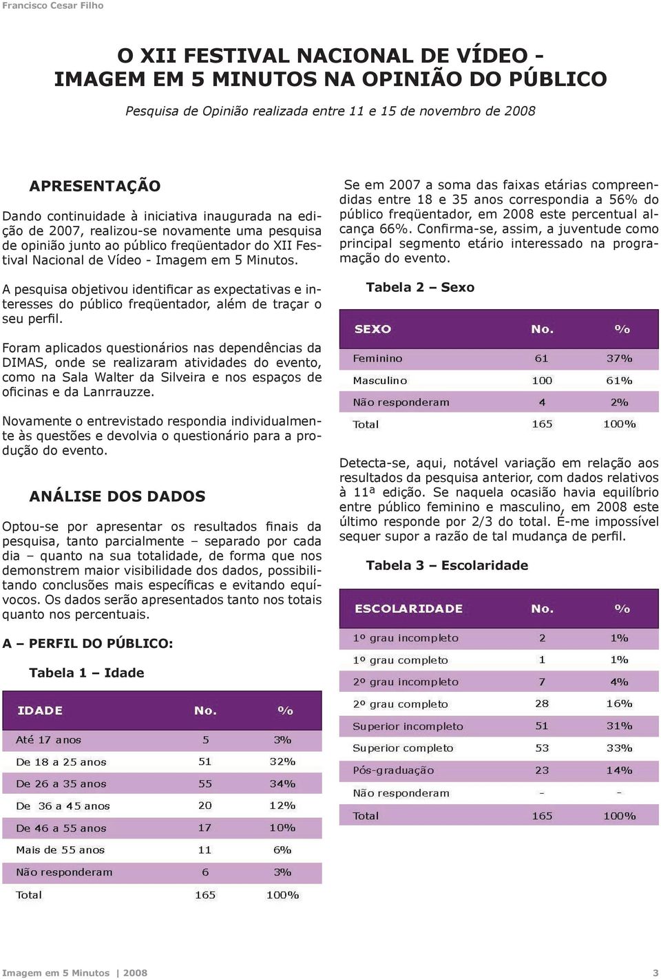 A pesquisa objetivou identificar as expectativas e interesses do público freqüentador, além de traçar o seu perfil.