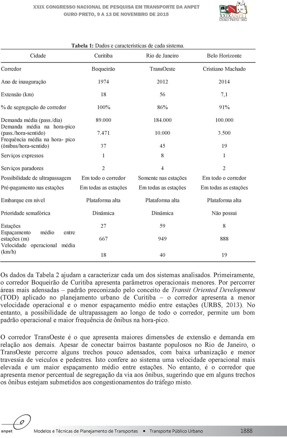 Demanda média (pass./dia) 89.000 184.000 100.000 Demanda média na hora-pico (pass./hora-sentido) 7.471 10.000 3.