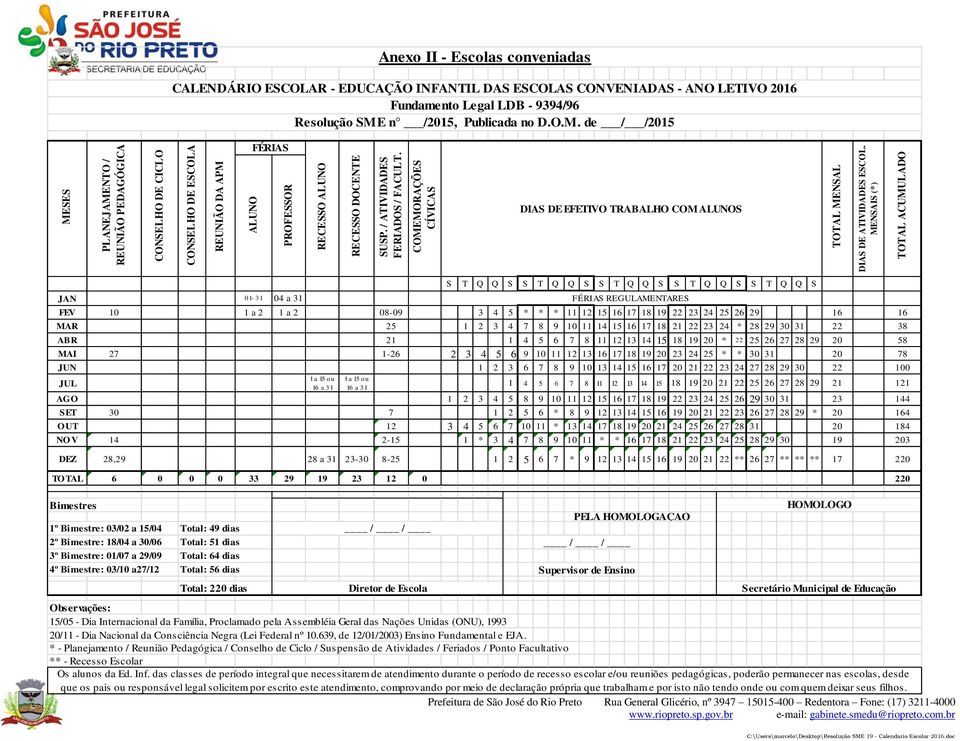 / ATIVIDADES FERIADOS / FACULT. COMEMORAÇÕES CÍVICAS DIAS DE EFETIVO TRABALHO COM ALUNOS TOTAL MENSAL DIAS DE ATIVIDADES ESCOL.