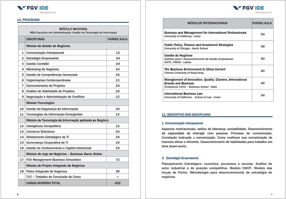 Projetos 24 9 Negociação e Administração de Conflitos 12 Módulo Tecnológico 10 Gestão da Segurança da Informação 24 11 Tecnologias da Informação Emergentes 12 Módulo de Tecnologia da Informação