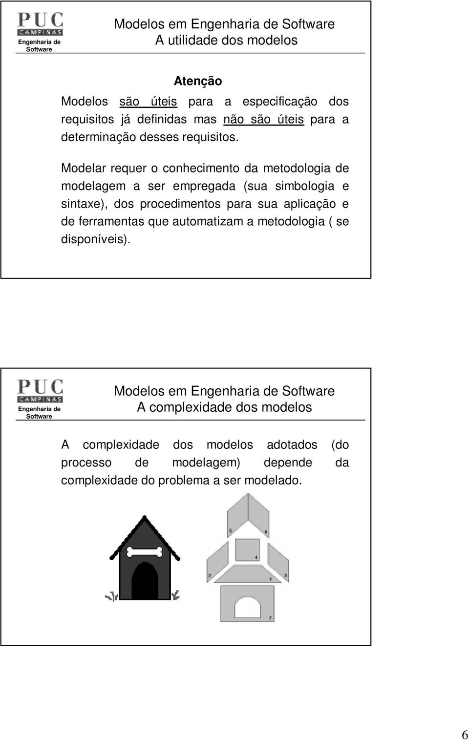 Modelar requer o conhecimento da metodologia de modelagem a ser empregada (sua simbologia e sintaxe), dos procedimentos para sua