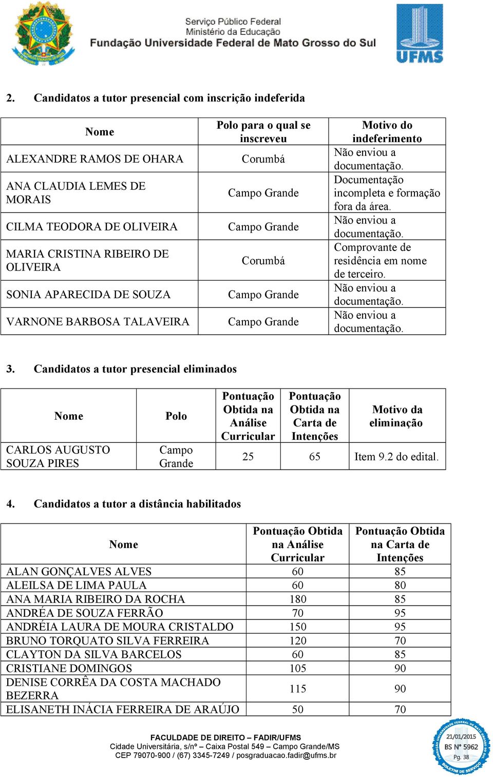 Candidatos a tutor presencial eliminados CARLOS AUGUSTO SOUZA PIRES Polo Campo Grande Análise Carta de Motivo da eliminação 25 65 Item 9.2 do edital. 4.