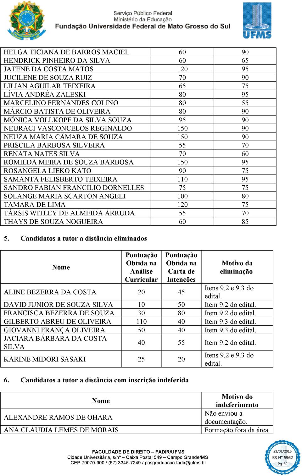 RENATA NATES SILVA 70 60 ROMILDA MEIRA DE SOUZA BARBOSA 150 95 ROSANGELA LIEKO KATO 90 75 SAMANTA FELISBERTO TEIXEIRA 110 95 SANDRO FABIAN FRANCILIO DORNELLES 75 75 SOLANGE MARIA SCARTON ANGELI 100