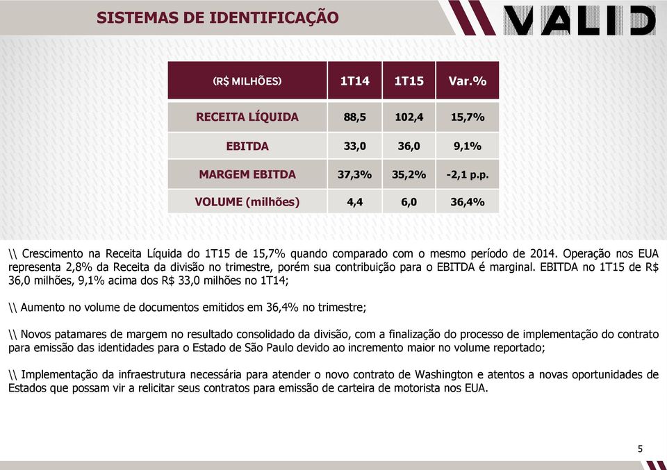 Operação nos EUA representa 2,8% da Receita da divisão no trimestre, porém sua contribuição para o EBITDA é marginal.