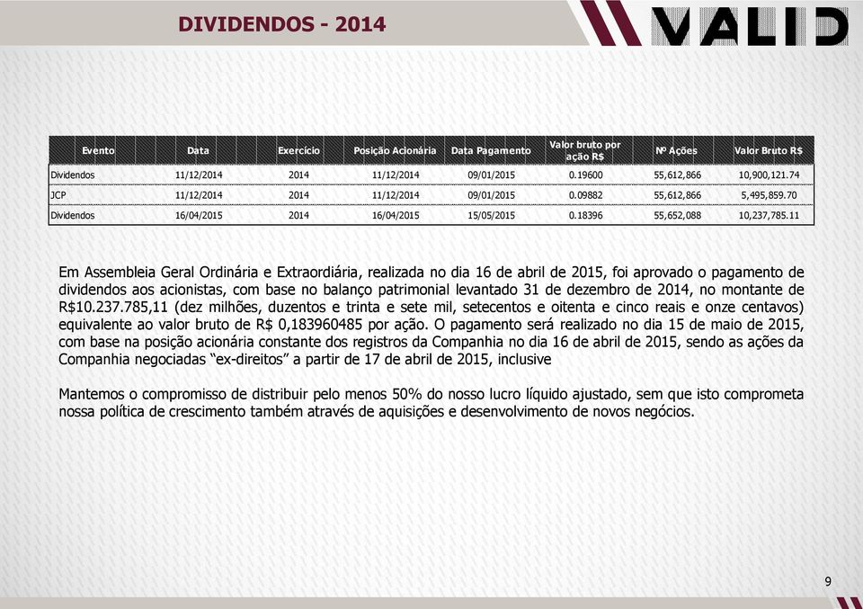 11 Em Assembleia Geral Ordinária e Extraordiária, realizada no dia 16 de abril de 2015, foi aprovado o pagamento de dividendos aos acionistas, com base no balanço patrimonial levantado 31 de dezembro