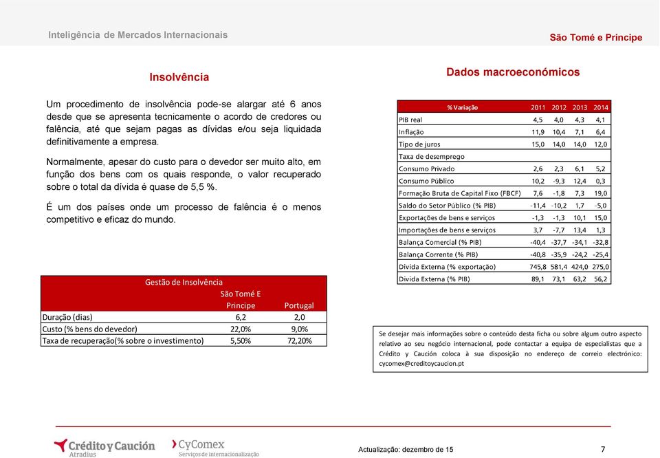 % Variação Normalmente, apesar do custo para o devedor ser muito alto, em função dos bens com os quais responde, o valor recuperado sobre o total da dívida é quase de 5,5 %.