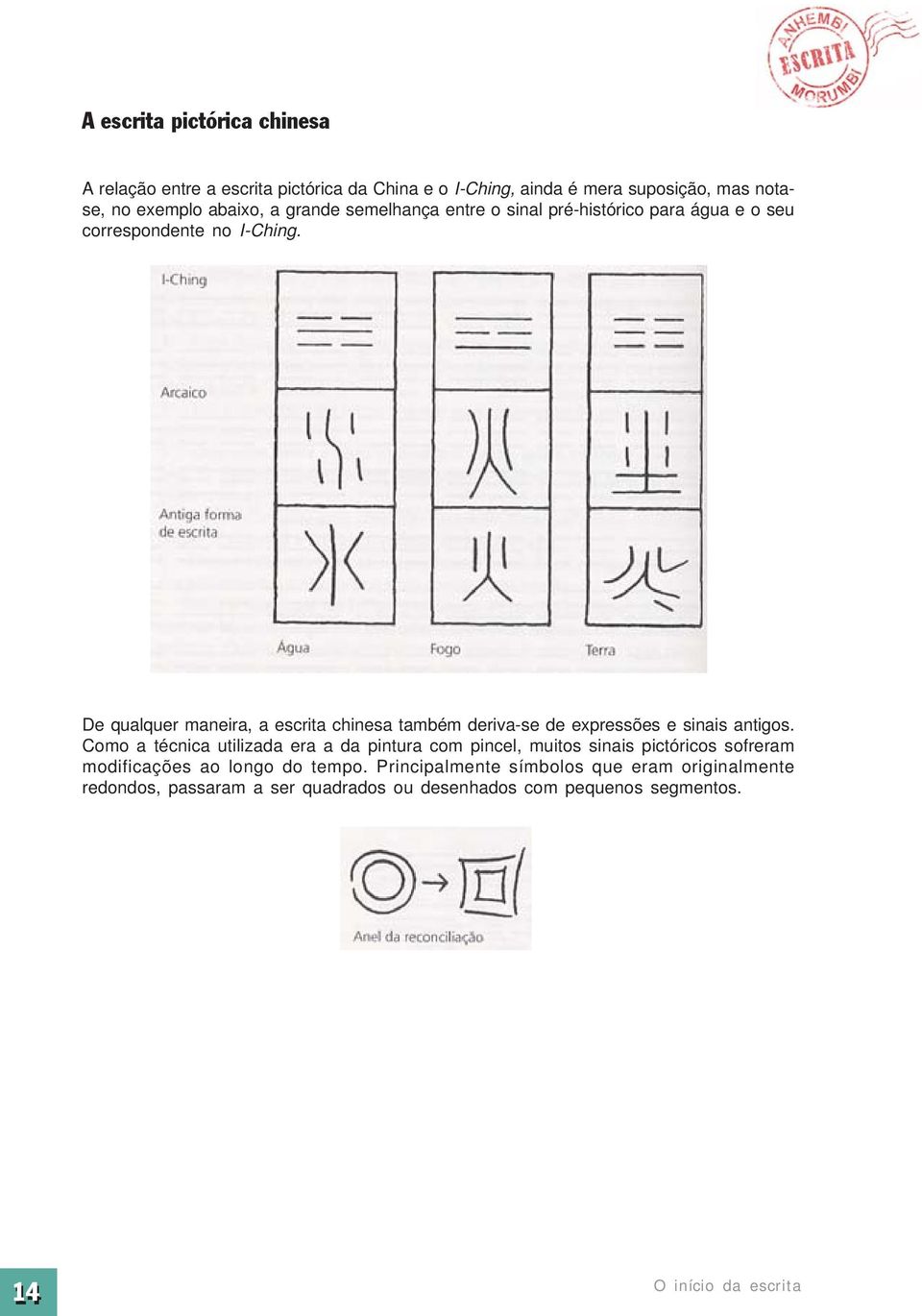 De qualquer maneira, a escrita chinesa também deriva-se de expressões e sinais antigos.