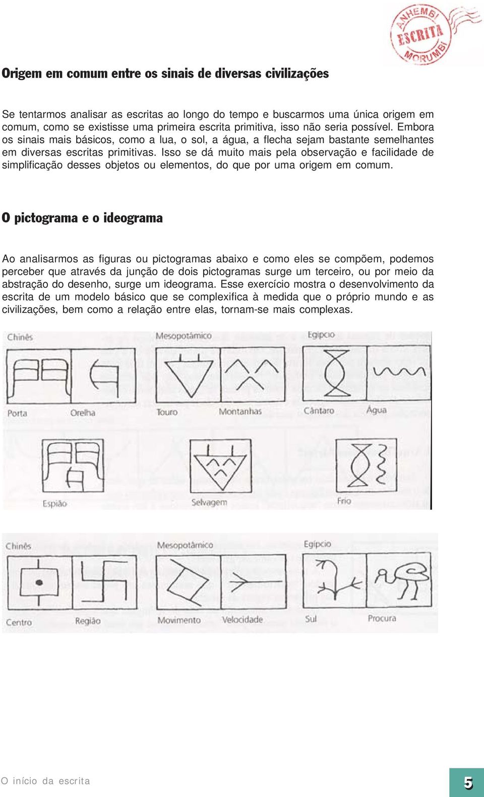 Isso se dá muito mais pela observação e facilidade de simplificação desses objetos ou elementos, do que por uma origem em comum.