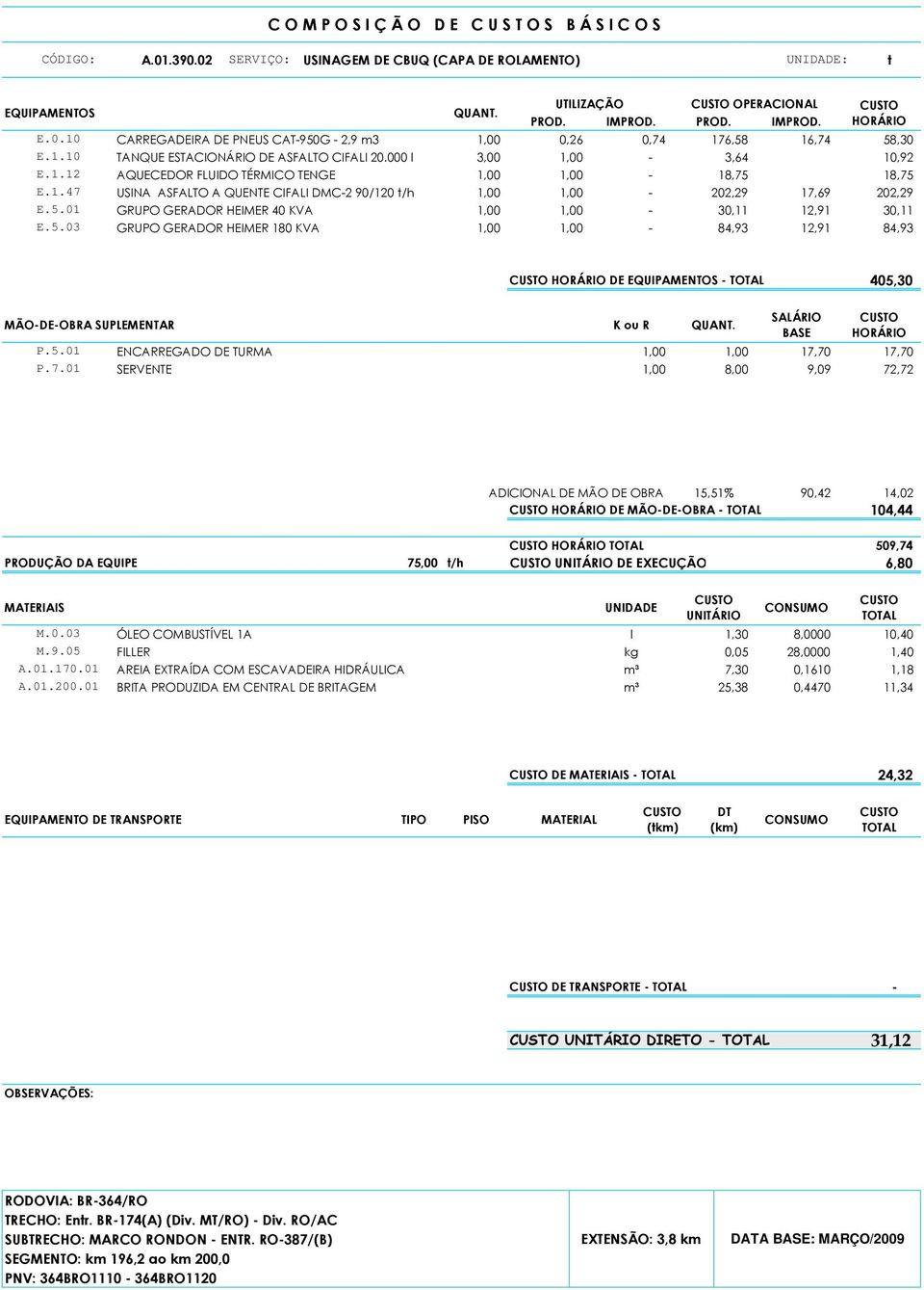 5.01 ENCARREGADO DE TURMA 1,00 1,00 P.7.