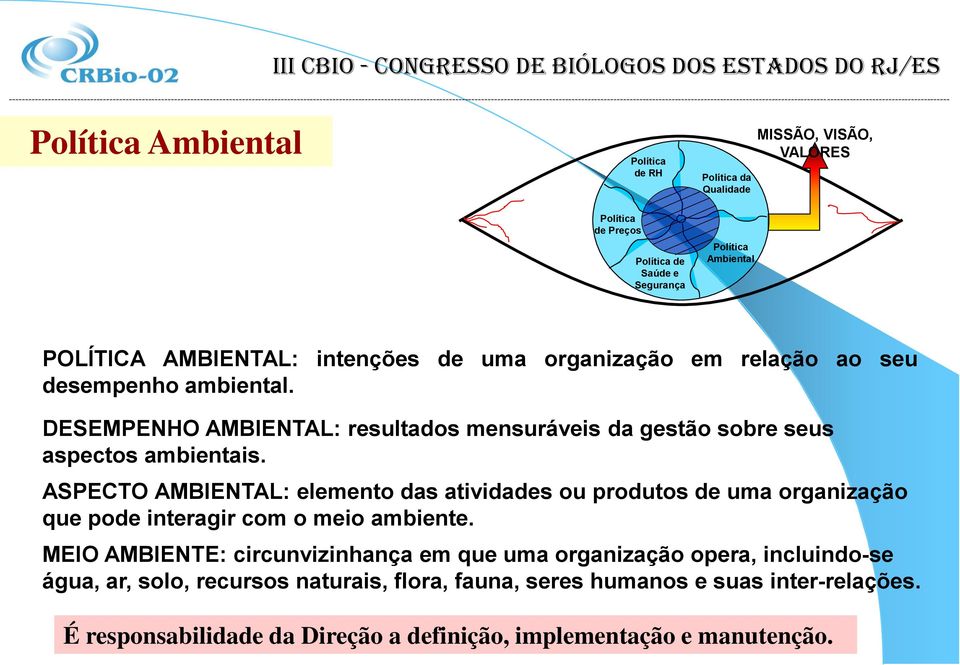 ASPECTO AMBIENTAL: elemento das atividades ou produtos de uma organização que pode interagir com o meio ambiente.