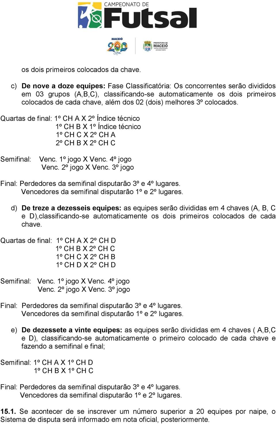melhores 3º colocados. Quartas de final: 1º CH A X 2º Índice técnico 1º CH B X 1º Índice técnico 1º CH C X 2º CH A 2º CH B X 2º CH C Semifinal: Venc. 1º jogo X Venc. 4º jogo Venc. 2º jogo X Venc.