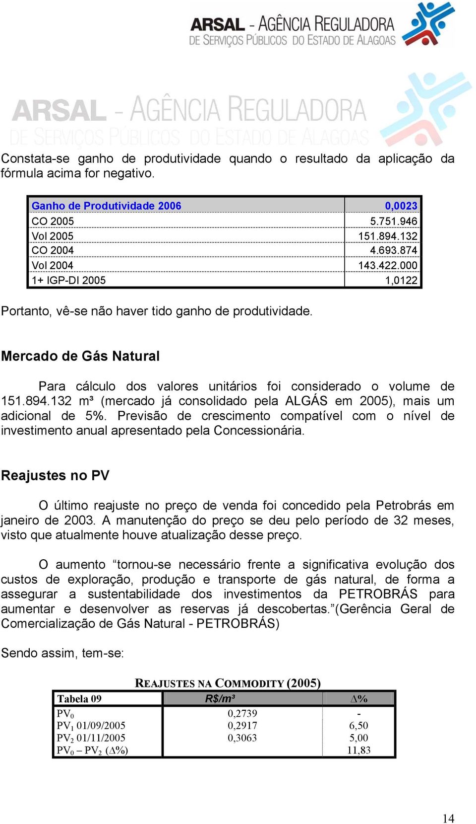 132 m³ (mercado já consolidado pela ALGÁS em 2005), mais um adicional de 5%. Previsão de crescimento compatível com o nível de investimento anual apresentado pela Concessionária.