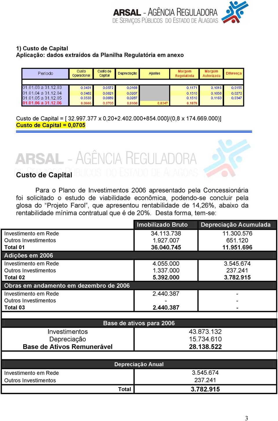 Projeto Farol, que apresentou rentabilidade de 14,26%, abaixo da rentabilidade mínima contratual que é de 20%. Desta forma, tem-se: Imobilizado Bruto Depreciação Acumulada Investimento em Rede 34.113.