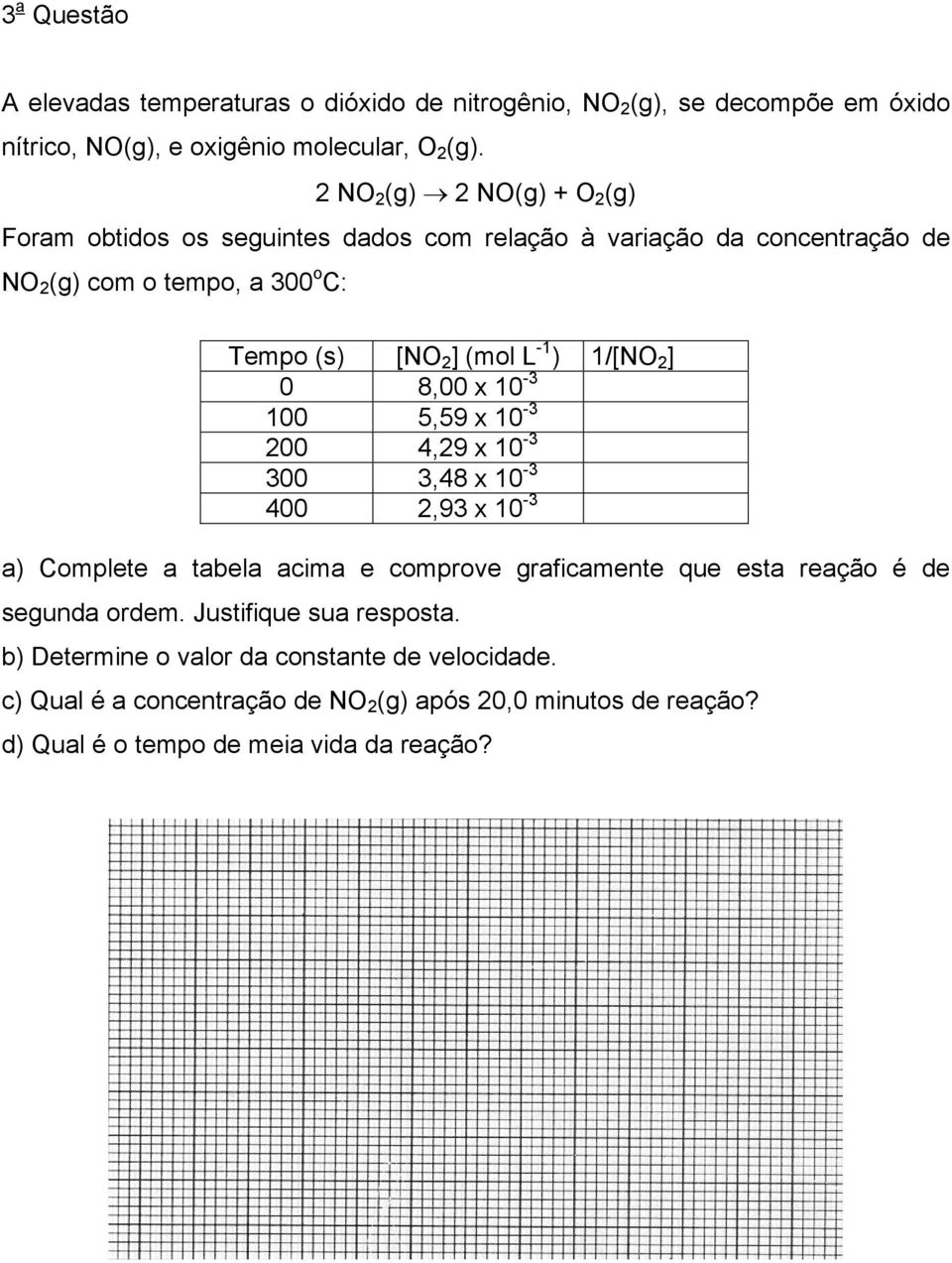 - ) /NO 8, -3 5,59-3 4,9-3 3 3,48-3 4,93-3 a) Complete a tabela acima e comprove graficamente que esta reação é de segunda ordem.